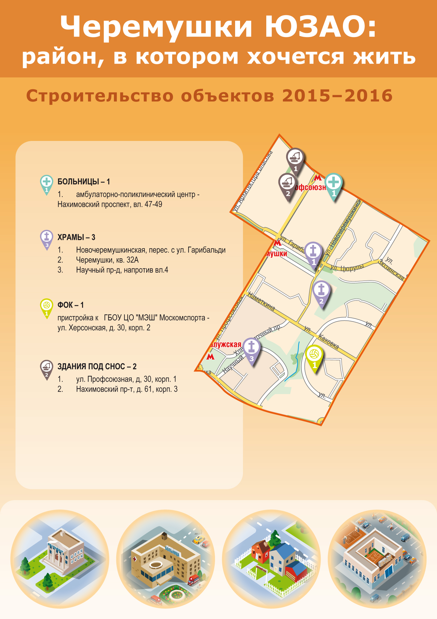 Инфографика района Черемушки