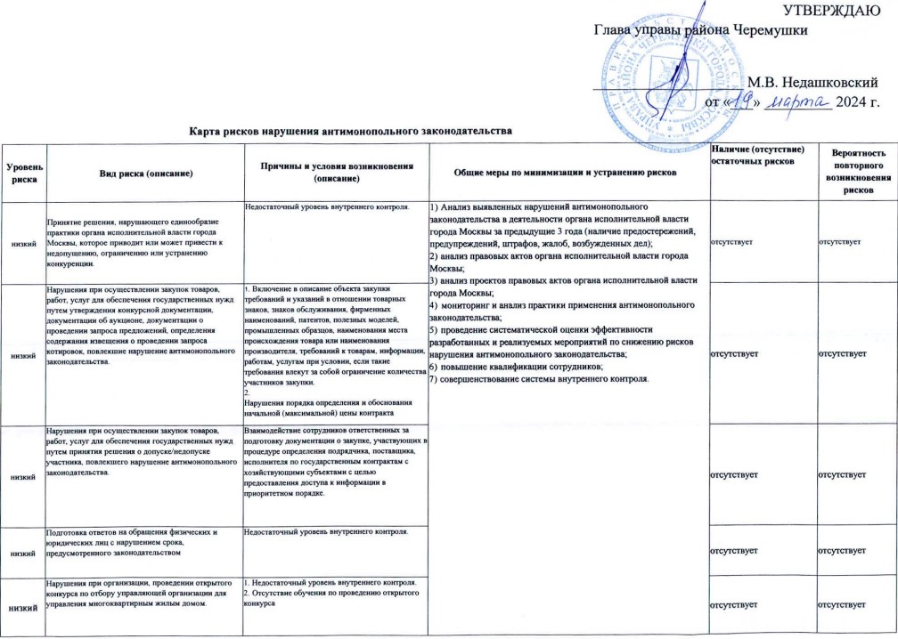 Снимок экрана 2024-03-19 121314.jpg