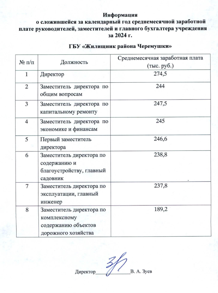 Снимок экрана 2025-05-15 в 16.41.13.png