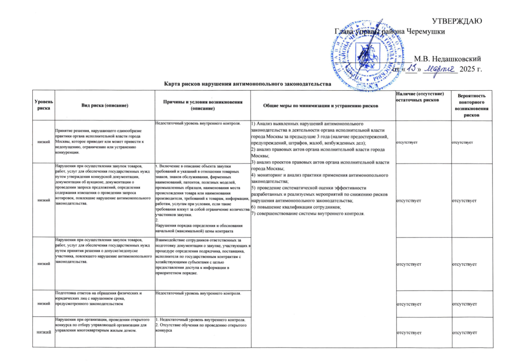 Снимок экрана 2025-03-13 в 08.59.14.png