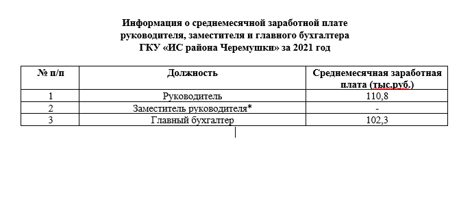 Снимок экрана (38).png