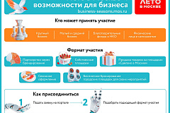Бесплатные мастер-классы, экскурсии и тренировки проведут участники спецпроекта «Время возможностей»