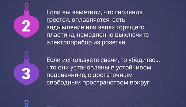 Правила пожарной безопасности в новогодние праздники 